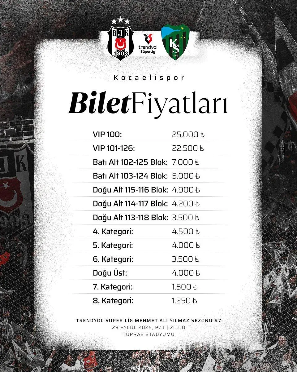 Beşiktaş – Kocaelispor maçının bilet fiyatları açıklandı